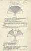 1946 ATA Angles Diagram.jpg